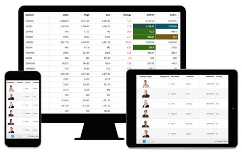 Image result for DataGridView Add Event in Visual Studio