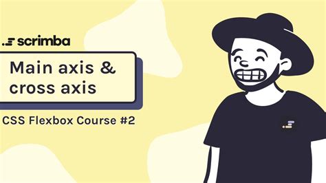 Toradh íomhá ar 3 Axis Matrix Example