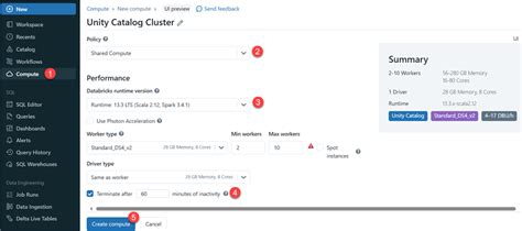 Databricks Data Usage Dashboard Unity Catalog に対する画像結果