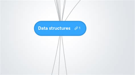Toradh íomhá ar Data Structures Algorithms C++ Mind Map