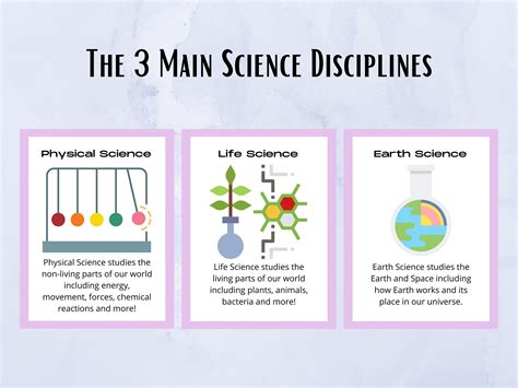 Science Basic に対する画像結果
