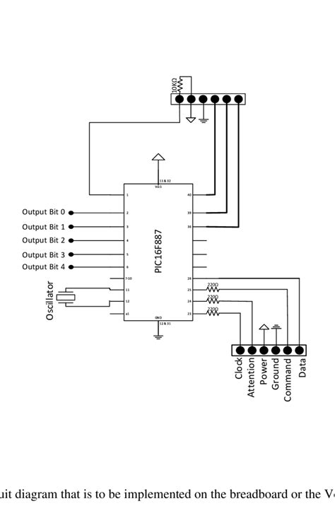 Image result for Wireless PS2 Controller Layout Diagram