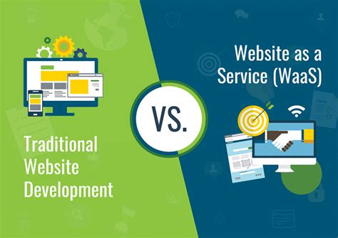 Toradh íomhá ar Traditional Development vs Web-Based Development