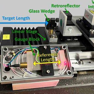 Image result for Light Bulb Interferometer