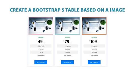 Image result for Bootstrap 5 Table Image