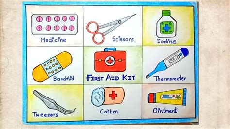 Toradh íomhá ar How to Make a Recyled First Aid Kit