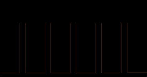 Image result for Balanced Parentheses Using Stack