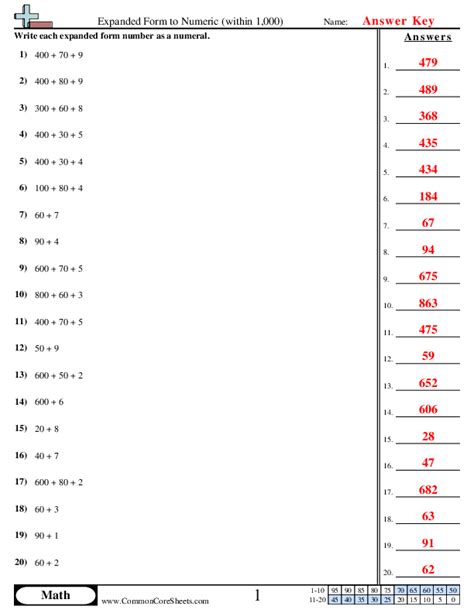 Image result for Expanded Form Thousands Worksheet