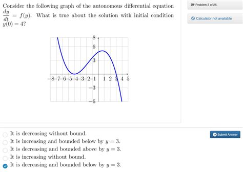 Image result for Autonomous Derivative Graph Solution Behavior