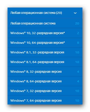 Afbeeldingsresultaten voor Intel HD Graphics 4400