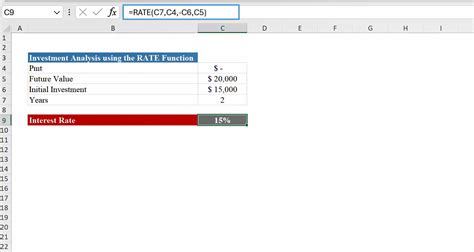 Image result for Rate Formula Excel Manual