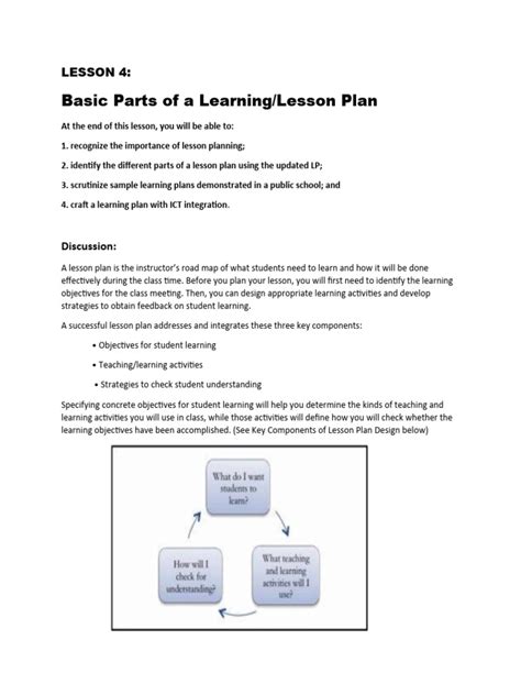 Toradh íomhá ar Lesson Plan About Microsoft Word