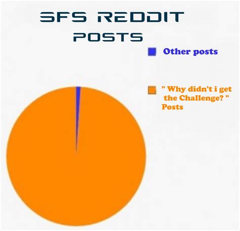 Afbeeldingsresultaten voor Ppl Talking