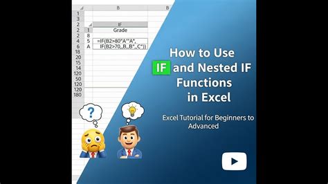 Image result for Excel Nested IF Function Tutorial
