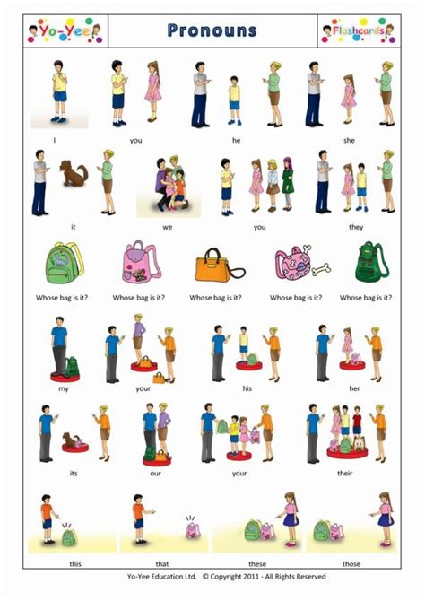 Whose Flashcard に対する画像結果