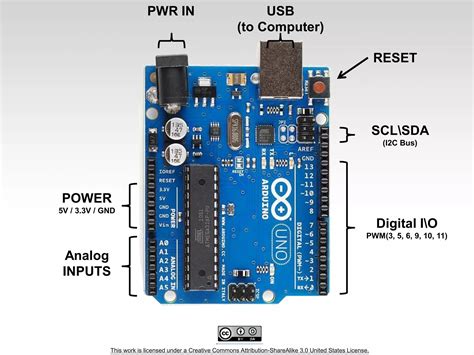 Image result for Intro to Arduino