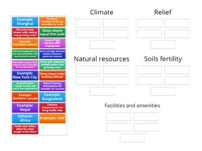 Population Distribution Calculation に対する画像結果