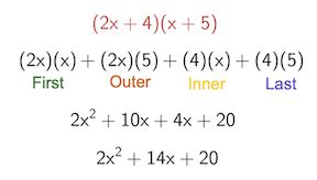 Image result for Binomial Examples with Answers
