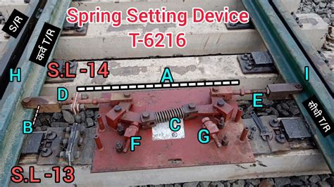 Spring Device Simulator に対する画像結果