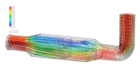 Image result for CFD Modelling of HVAC