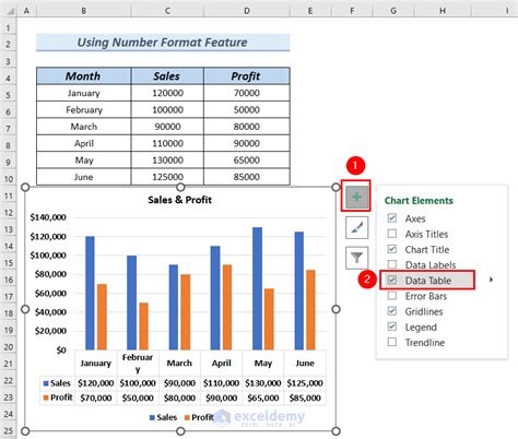 Image result for Add Data Table to Chart Excel