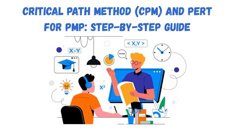 PMP Critical Path Question Sample に対する画像結果