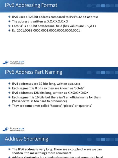 Image result for IPv6 Format