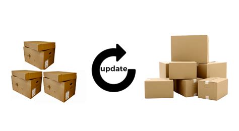 Image result for How to Update Python Packages