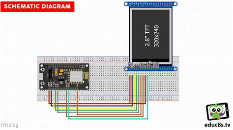 Image result for Arduino Mega Multi SPI