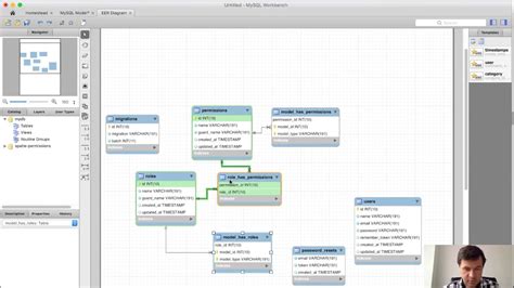 Afbeeldingsresultaten voor MySQL How to Export MySQL Schema with Data via MySQL Workbench