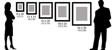 Image result for Frame Size Examples