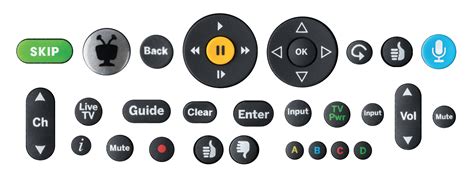 TV Remote Button Layout に対する画像結果