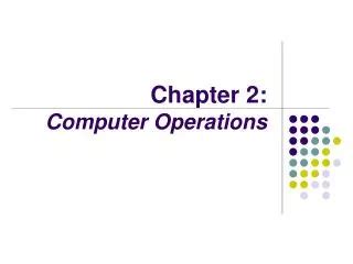Computer Operations Images に対する画像結果