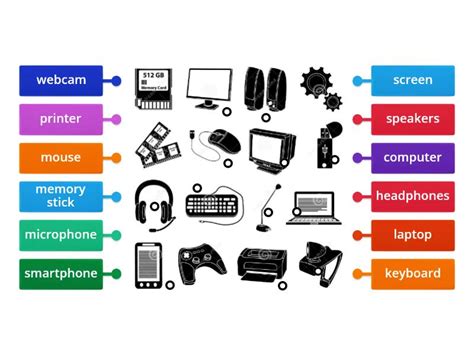 Image result for Inside Computer Labelled