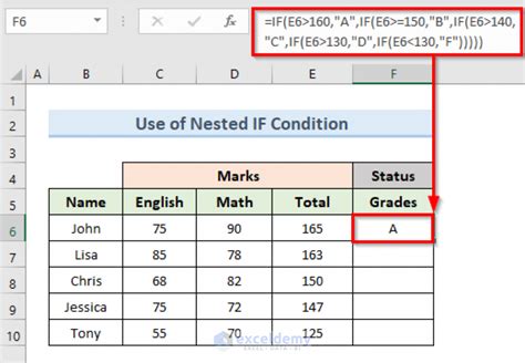 Image result for If Statement Excel Example