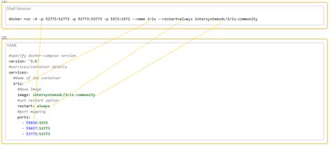 Image result for Where to Find Docker Compose File