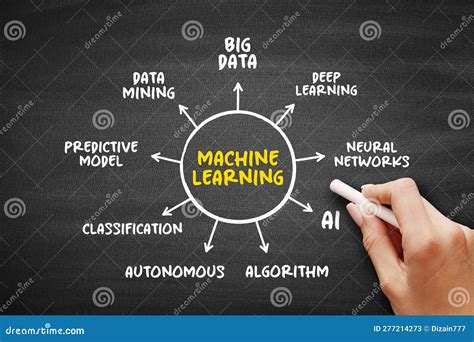 Toradh íomhá ar Computing Concepts and Algorithms