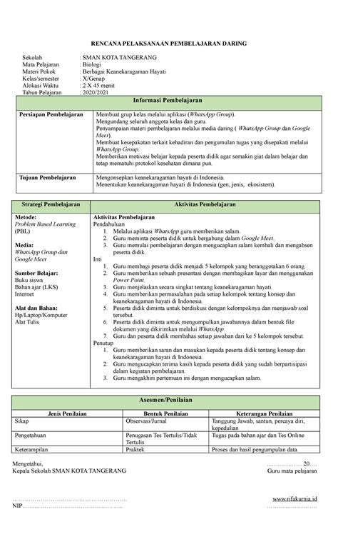 Contoh Format RPP に対する画像結果