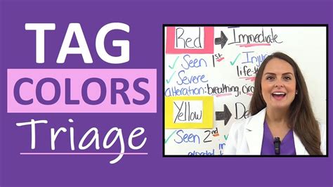 Image result for Color Coding in the Nursing Practice