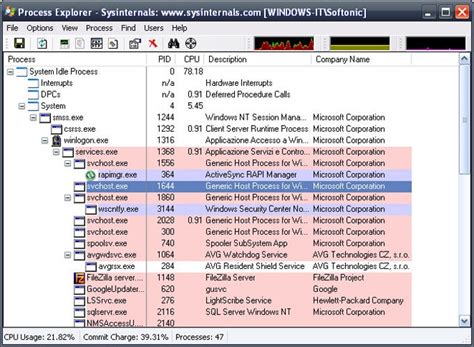 Image result for Process Explorer Windows 1.0