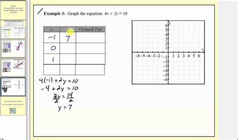 Table of Values Example に対する画像結果