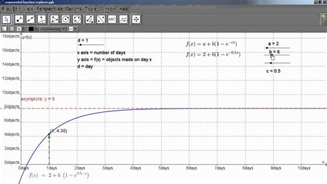 Image result for Exponential Function Shifts