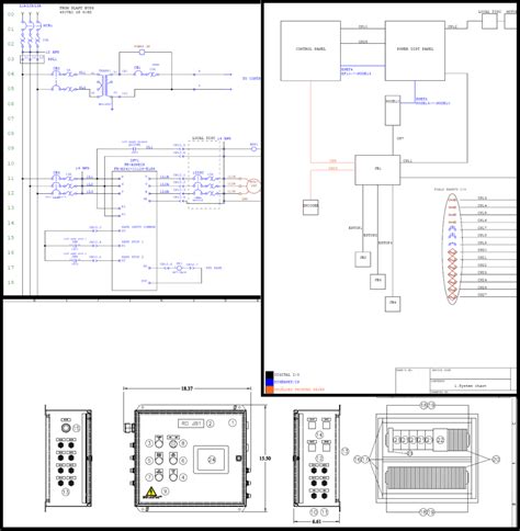 Toradh íomhá ar Control System Design Elements