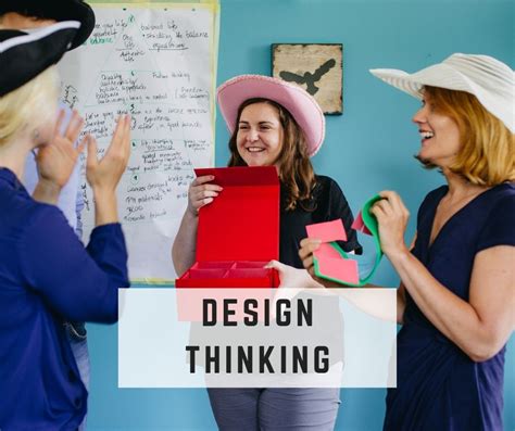 Image result for Design Thinking Project