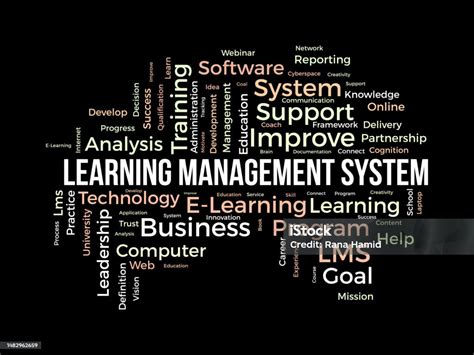 Image result for Background for Learning Management System