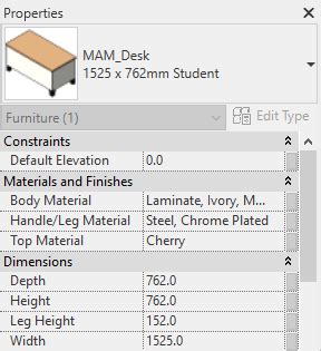 Image result for Sample Stage Basket Revit Template
