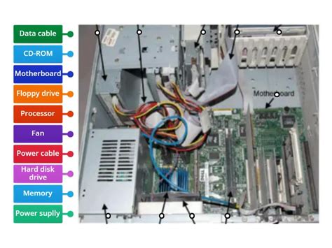 Image result for Different Parts Inside a Computer Case