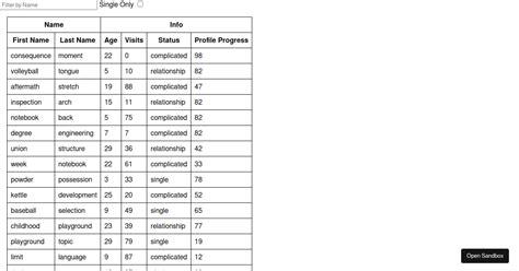 Image result for Table Filter Draw
