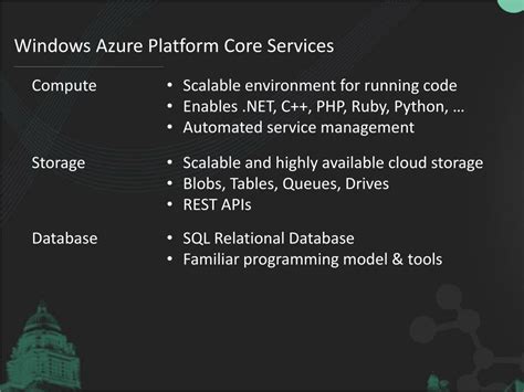 Image result for Azure Edition Core Interface