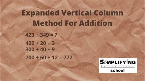 Image result for Vertical Method Addition